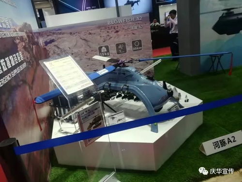 特能集团庆华公司产品亮相珠海航展